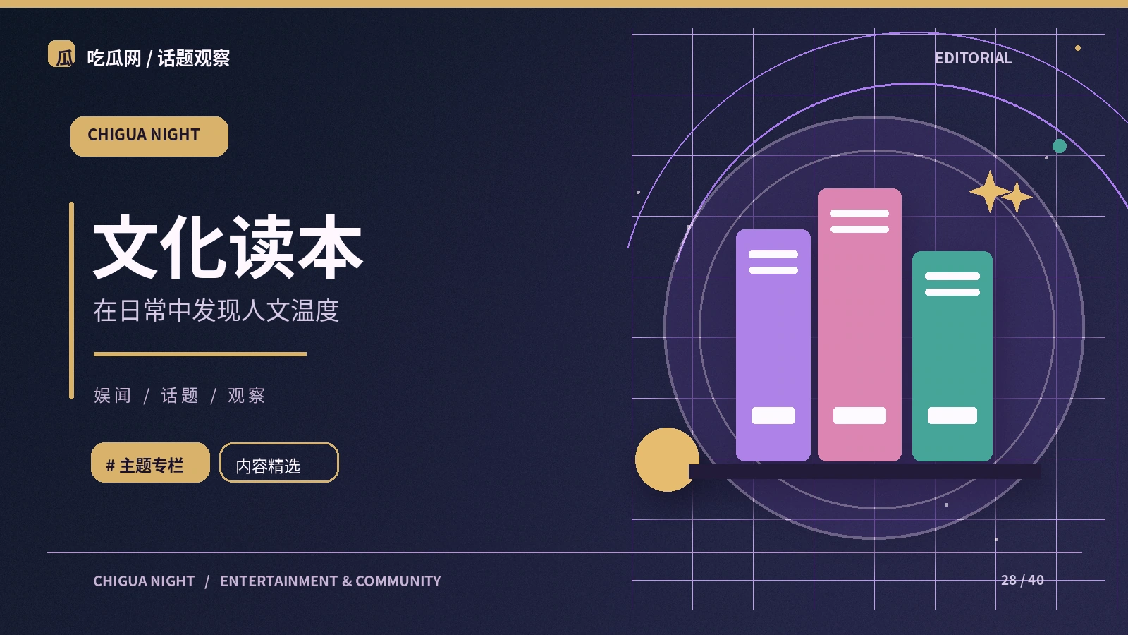 风尚与生活方式栏目图